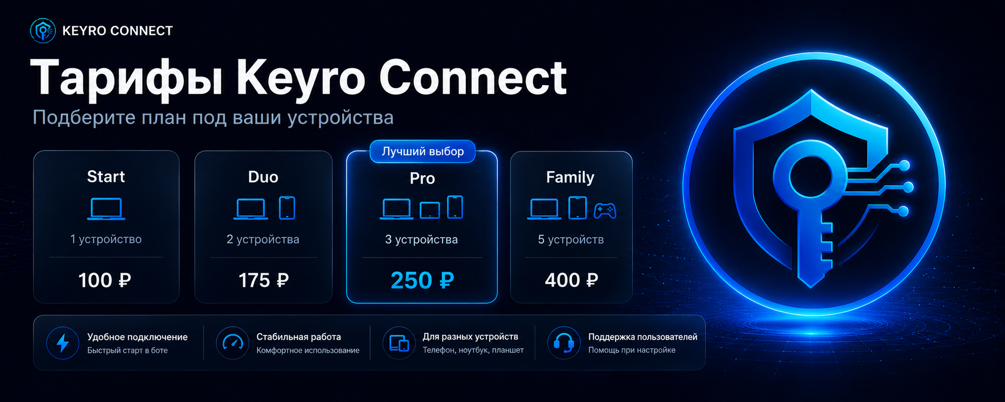 Тарифы KEYRO Connect
